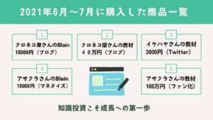 購入商品一覧6~7月