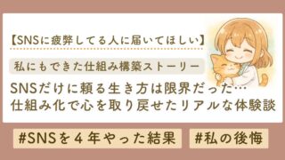 SNS疲弊　仕組み化した結果　ブログサムネイル