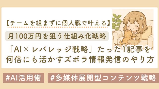 レバレッジ×コンテンツ販売　ブログサムネ