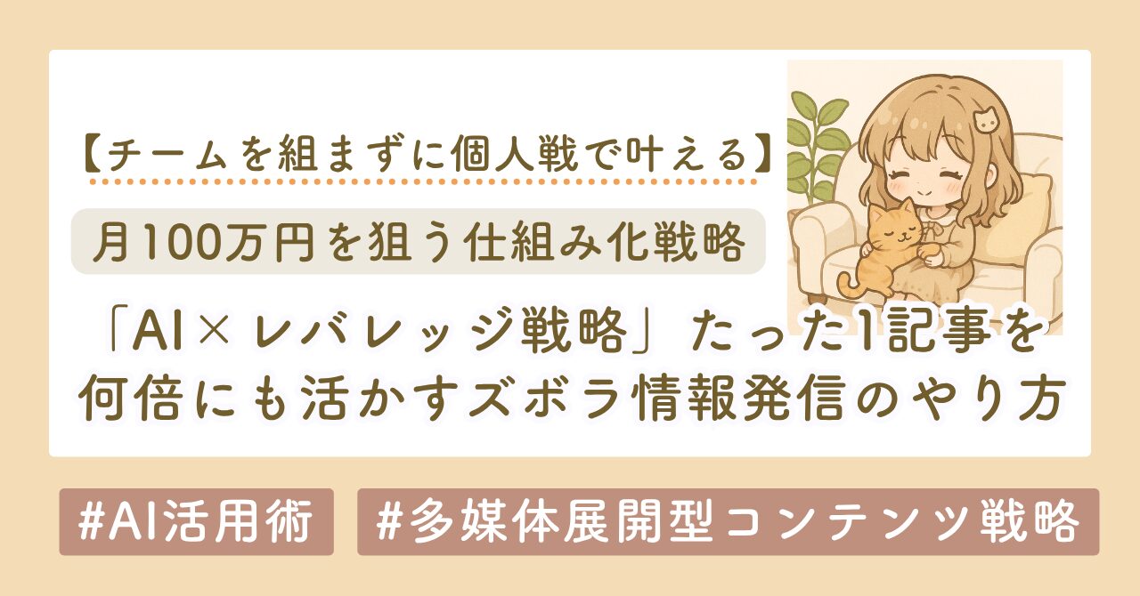 レバレッジ×コンテンツ販売　ブログサムネ