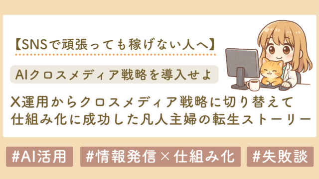 クロスメディア戦略　ブログサムネイル