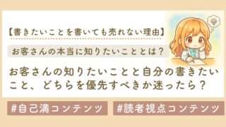 文章の書き方ロードマップ