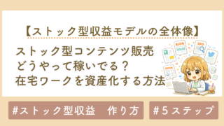 「ストック型×コンテンツ販売」で在宅ワークを資産化する方法｜初心者が半年で成果を出す5ステップ戦略