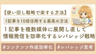 1記事を10倍活用する方法｜ブログを複数媒体に展開して情報発信を効率化するレバレッジ戦略