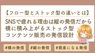 SNSで疲れる理由は「縦の発信」だから｜横に積み上がる発信設計のやり方